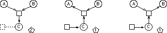 Houria - step 2