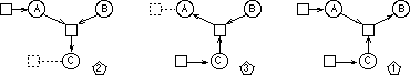 Houria - step 3