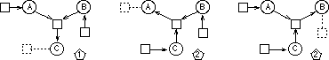 Houria - step 4