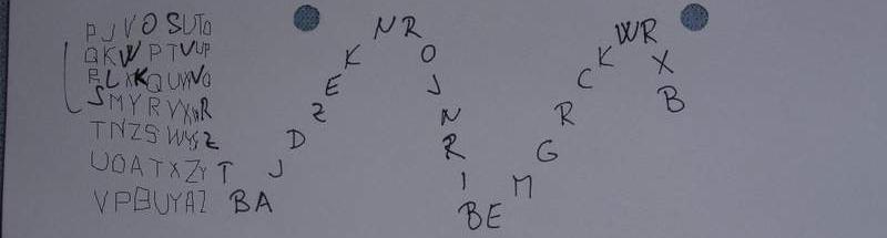 Řešení 7_1